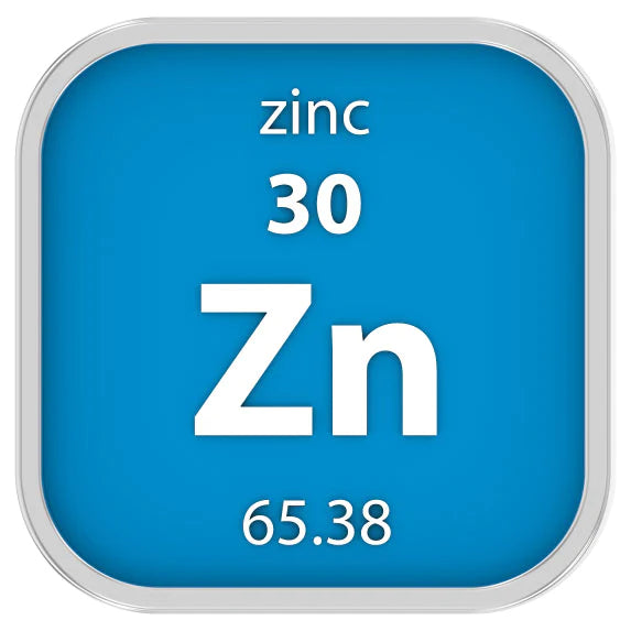 Does ZeroWater Remove Zinc?