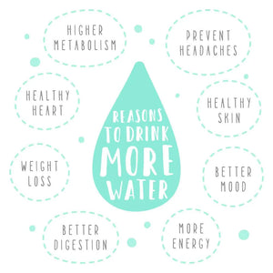 Think to Drink! Culligan ZeroWater’s 9 Top Tips for How to Drink More Water