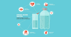 Hydration Nation: The Benefits of Filtered Water for Active Spring Lifestyles