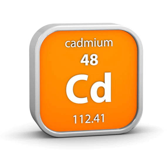 Does ZeroWater Remove Cadmium?
